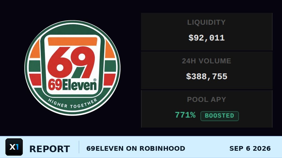 69Eleven: Jack Levin's Reflection Token on Robinhood Chain, and the LP App Paying 771%