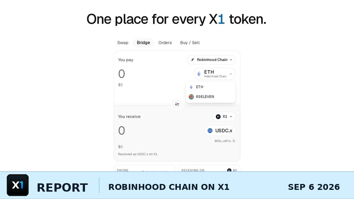 FortiSwap Adds Robinhood Chain — and 69Eleven Is the Way In