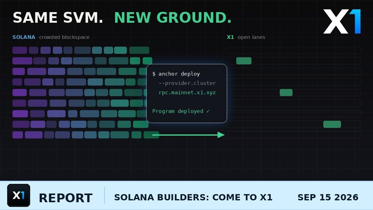 Solana Builders: Your Program Already Runs on X1. Here's Who Should Deploy First
