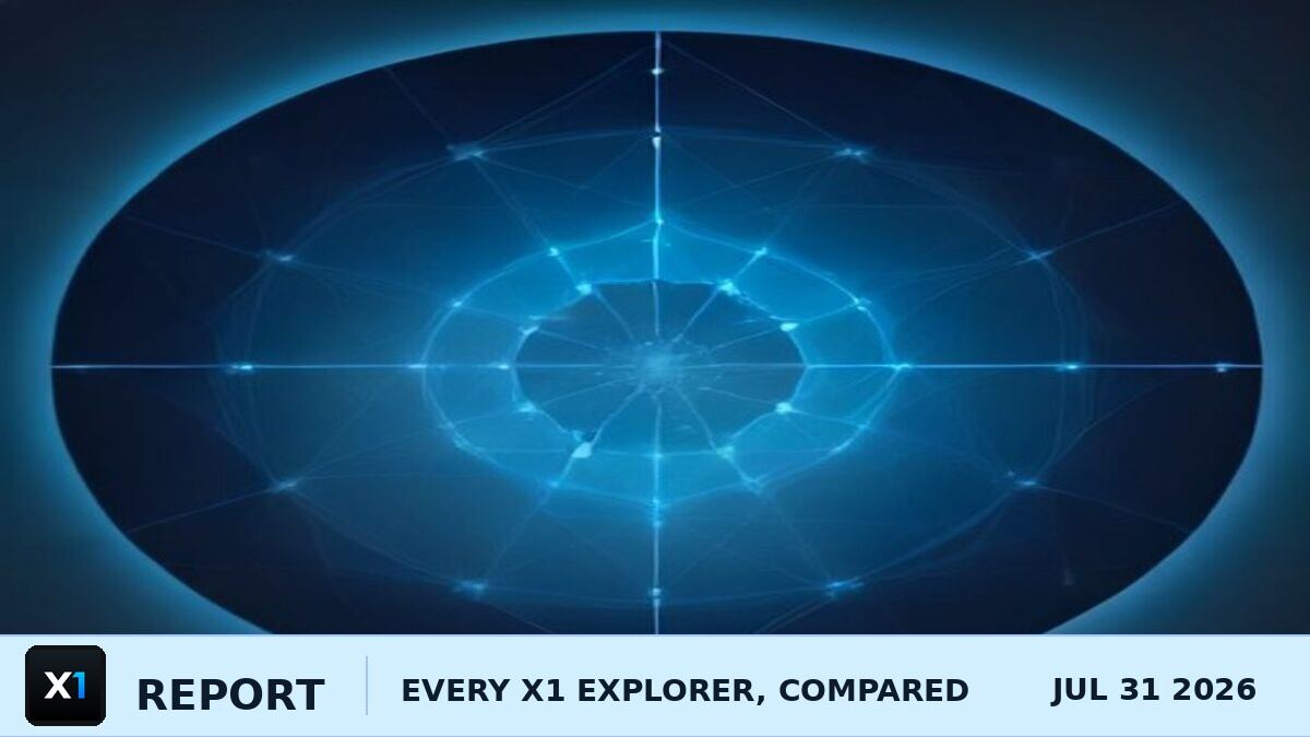 X1 Blockchain Explorers — Every X1 Explorer Compared (2026 Guide)