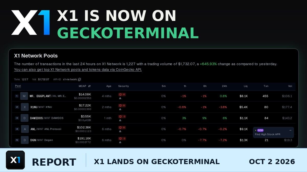 X1 Lands on GeckoTerminal: The Chain's First Listing on a DEX Tracker