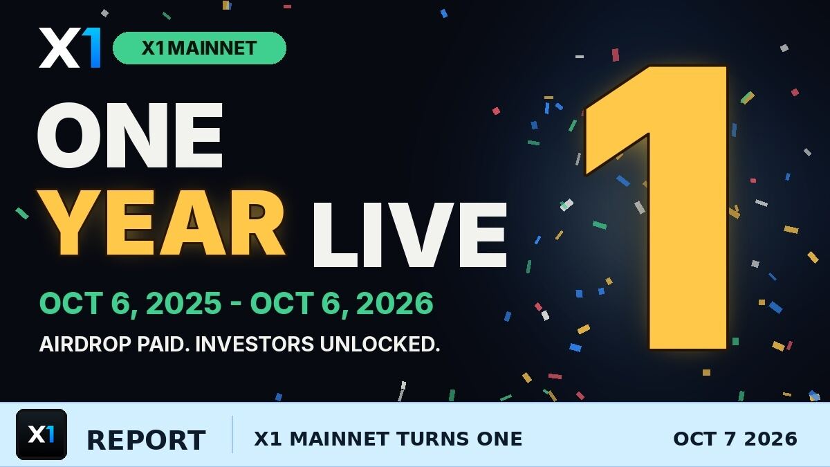 X1 Mainnet Turns One: 83 Million Blocks, a Validator Airdrop and a Rising Stake Bar
