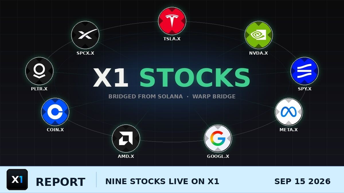 X1 Stocks Are Live: META, SPY, GOOGL and Six More Open on the Warp Bridge