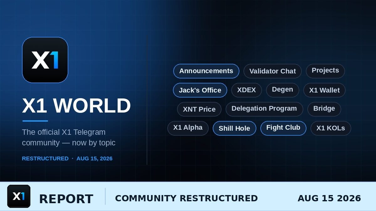 X1 World: Telegram Restructuring Puts the Entire X1 Community in One Place